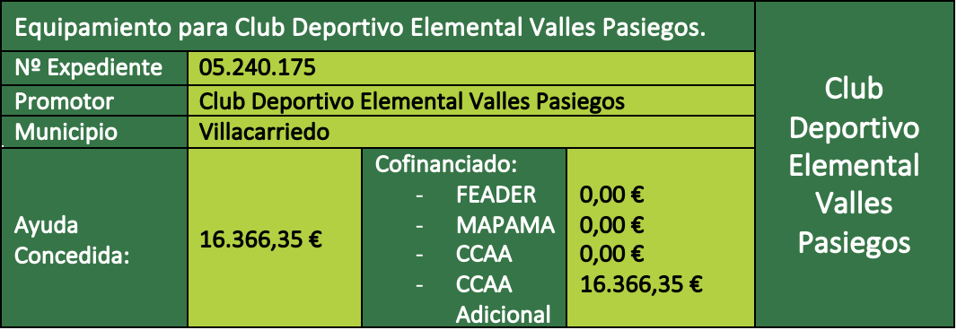 Club Deportivo Elemental Valles Pasiegos